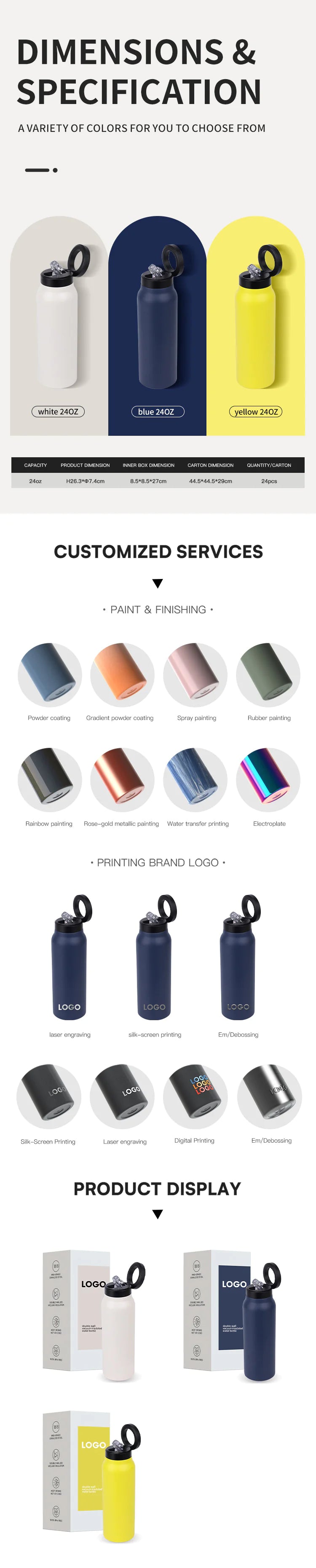 AURA Ring